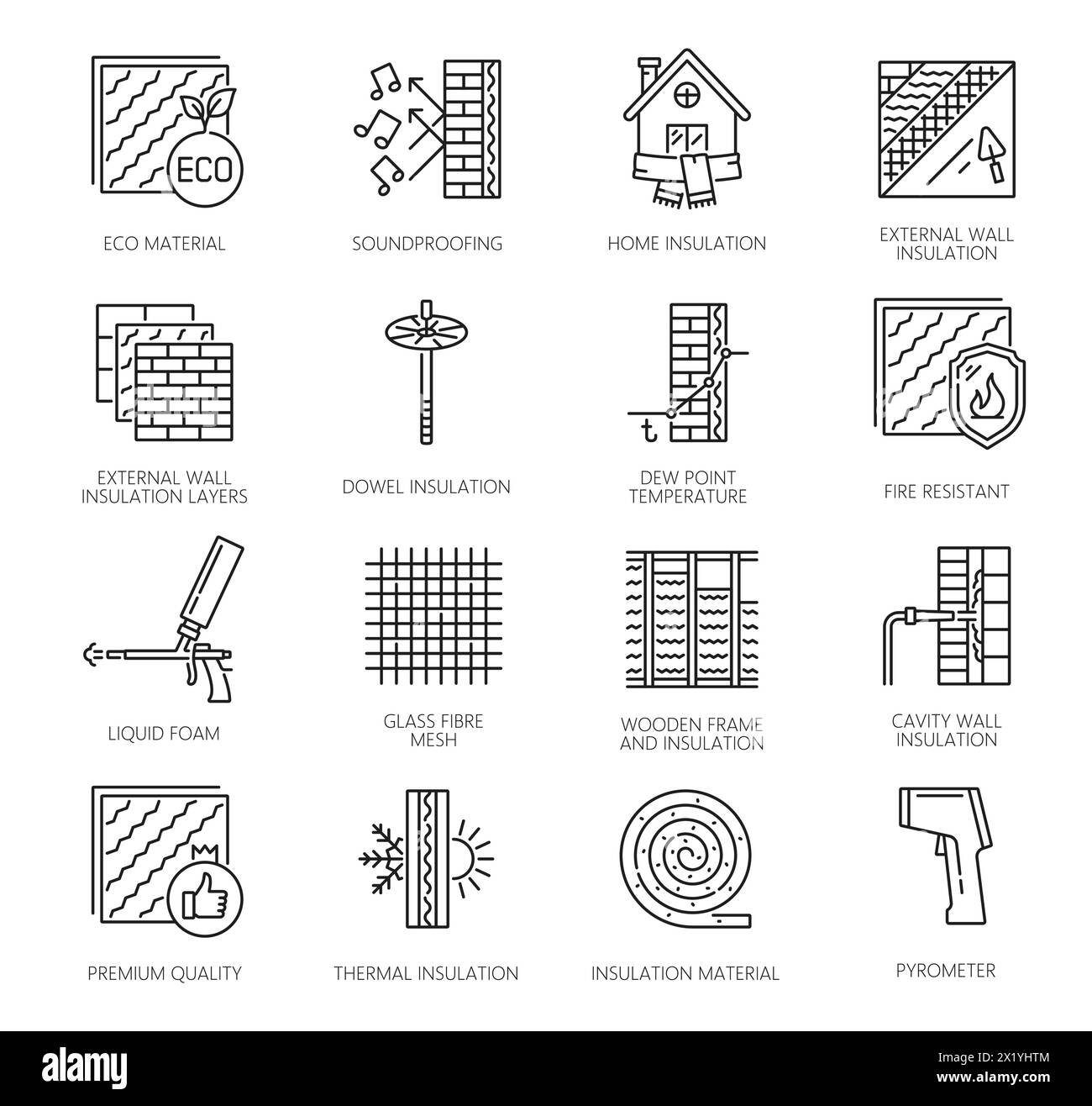 Symbole für Wärmedämmung der Wand. Mineralwolle und Werkzeuge für Hauswände, Böden und Dachdämmung. Vector Line Isolierplatten, Schaumpistole und Steinwolle Rolle, schalldichte Matten und Dübel Stock Vektor