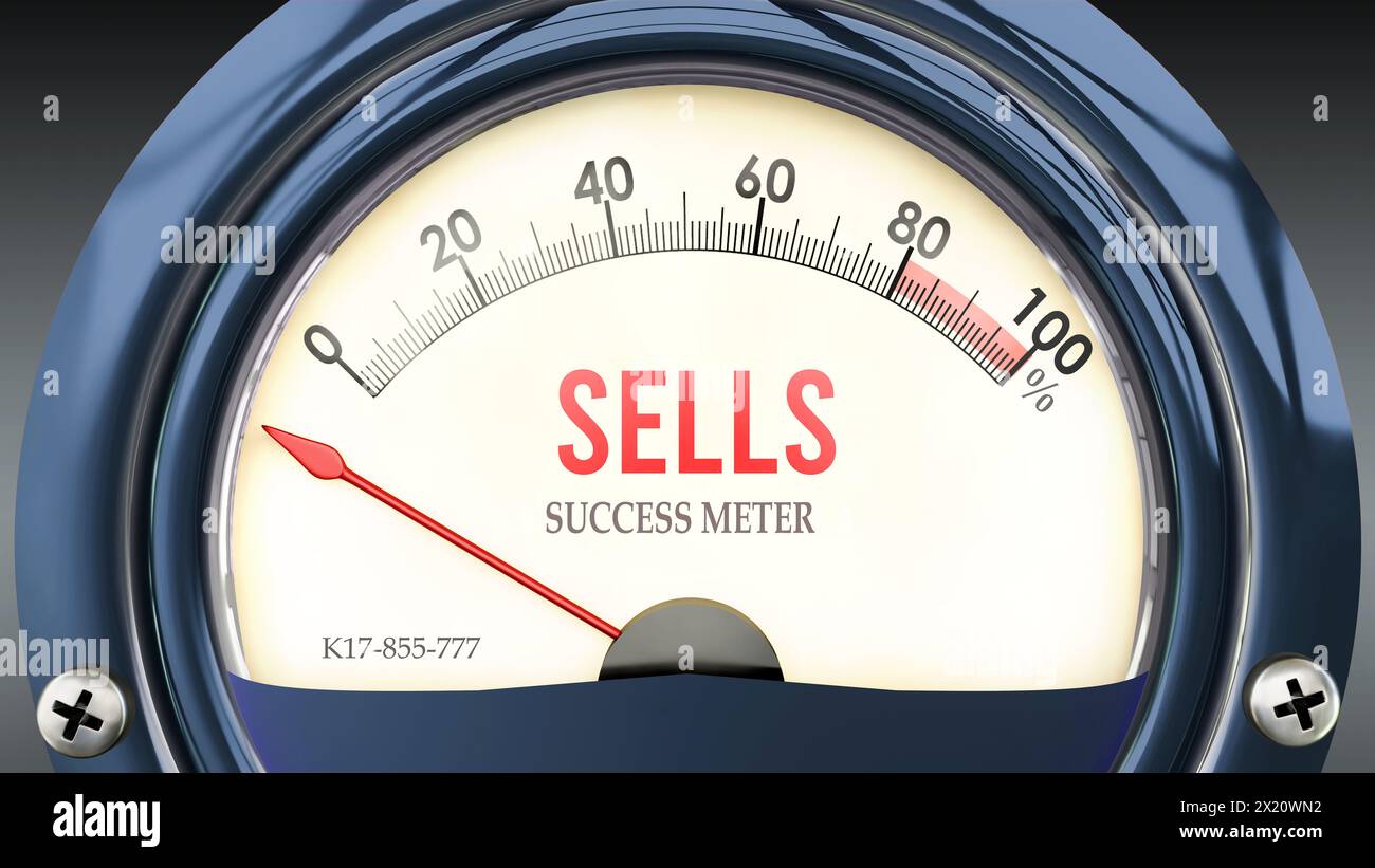 Sells and Success Meter, der weniger als Null erreicht und ein extrem niedriges Verkaufsniveau anzeigt, keine davon, unzureichend. Mindestwert, unterhalb der Norm. La Stockfoto