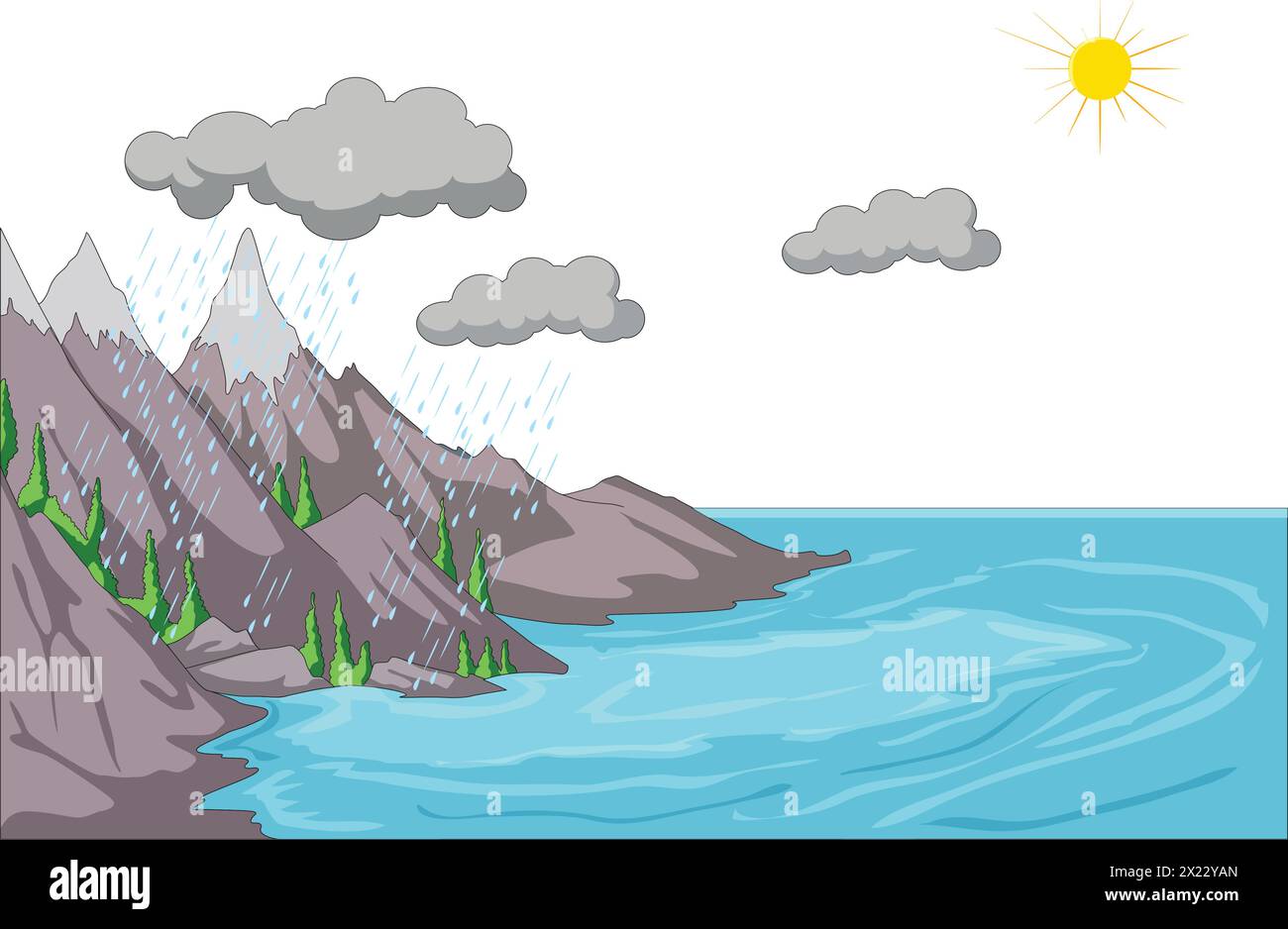Vektor-Vektor-Illustration, die Fluss, Berge, Wolken und Sonne zeigt Stock Vektor