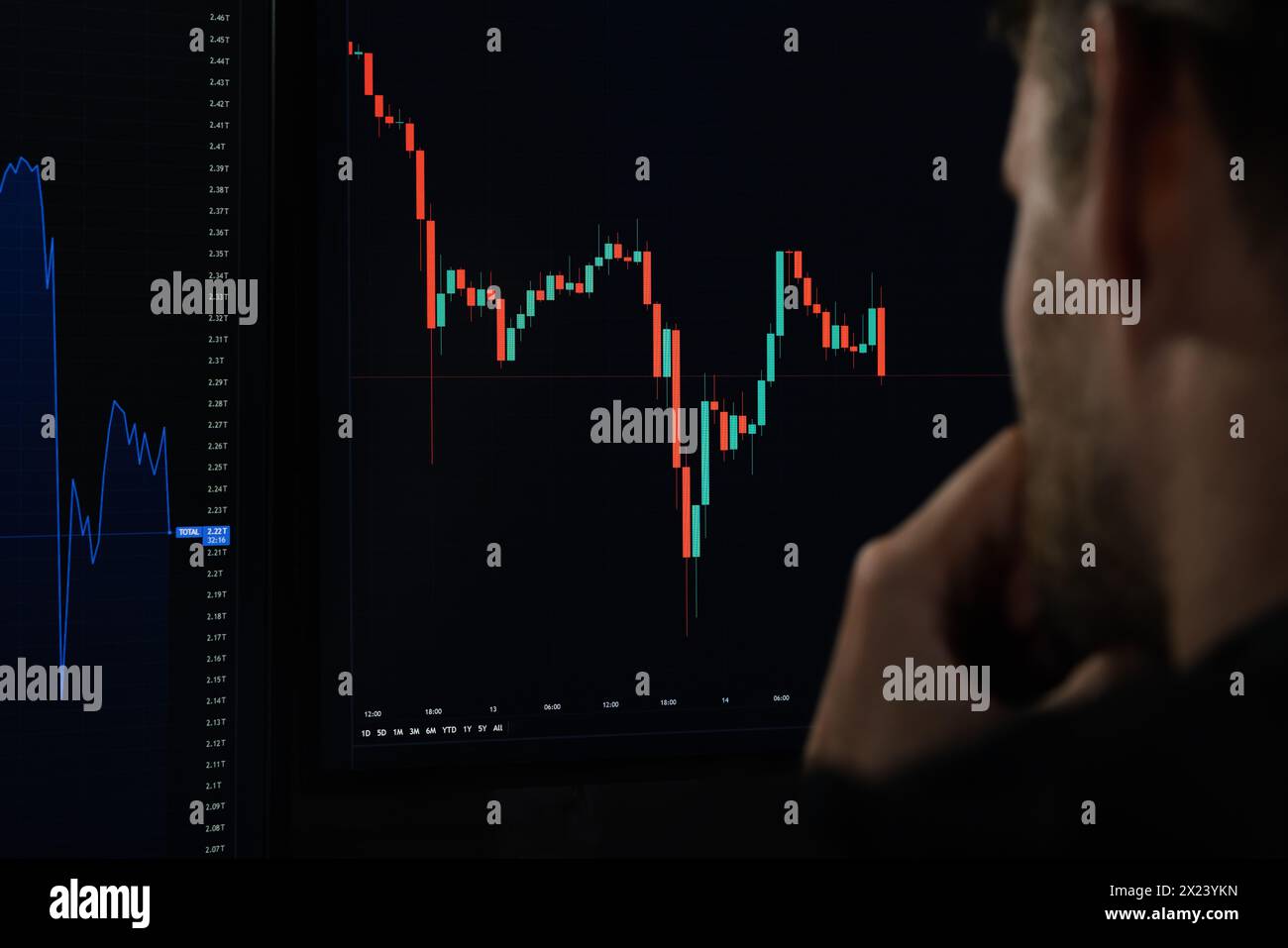 Kryptowährungs-Investor analysiert digitale Kerzendiagrammdaten auf dem Computerbildschirm. Börsenmakler mit Blick auf den Index der Börsenhandelsplattform Stockfoto
