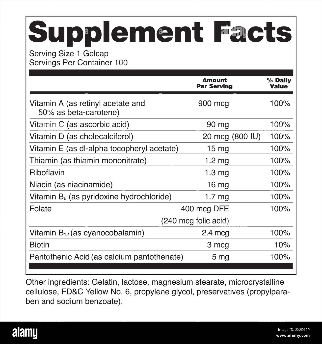 FDA Nutrition Supplement Fakten Etikettierung Etiketten mehrere Vitamine umfassen die freiwillige Auflistung von Vitamin D in IUs Stock Vektor