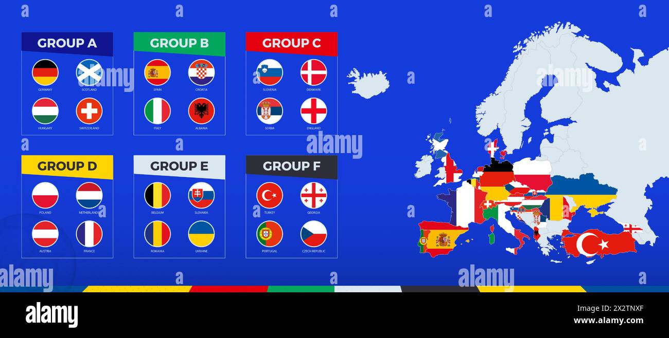 Europakarte mit hervorgehobenen europäischen Fußballturnieren 2024 Teilnehmerländer. Flaggensammlung nach Gruppe sortiert. Vektorsatz. Stock Vektor