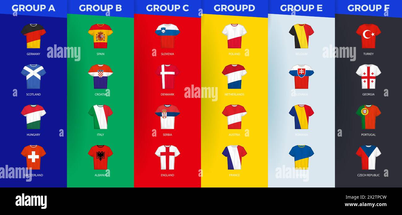 Trikotsammlung der Teilnehmer des europäischen Fußballturniers, sortiert nach Gruppen. Vektorsatz. Stock Vektor