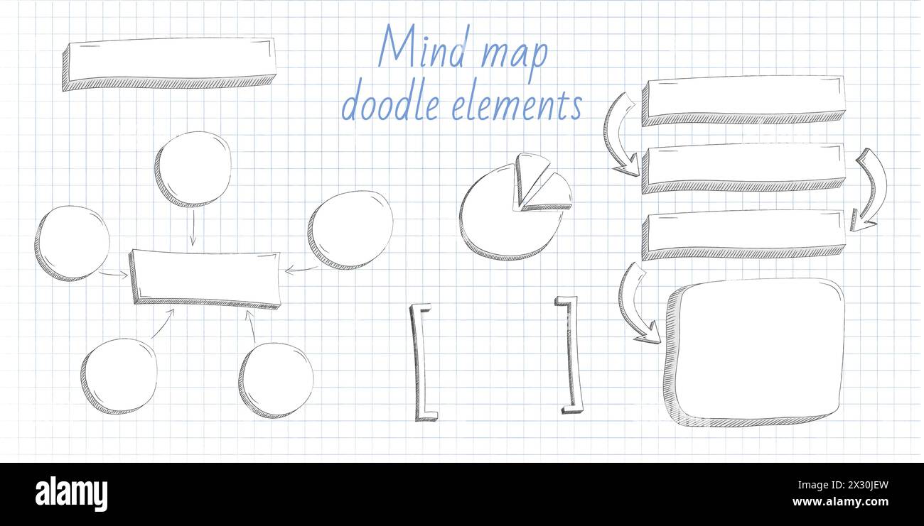 Handgezeichnete Kritzelskizze Mindmap Leere Flussdiagrammfläche für Text. Kritzeln Sie Infografik-Elemente Stock Vektor