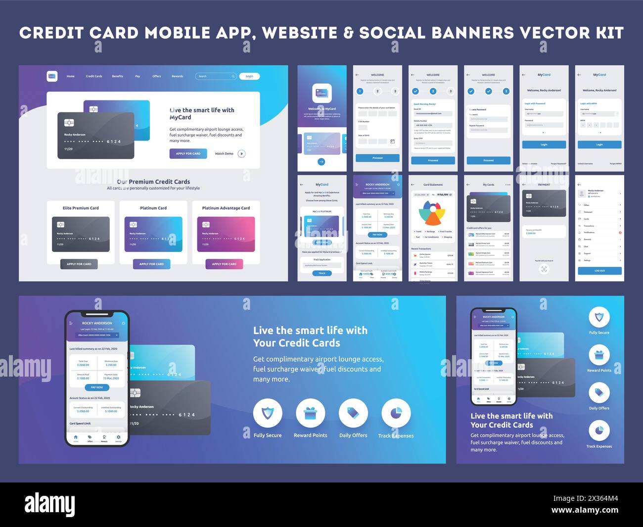Online-Bezahlungs- oder Kreditkarten-App-ui-Kit mit Websitemenü wie AS, Kreditkarten, Sparkonten, Girokonten und Transaktionsbestätigung. Stock Vektor