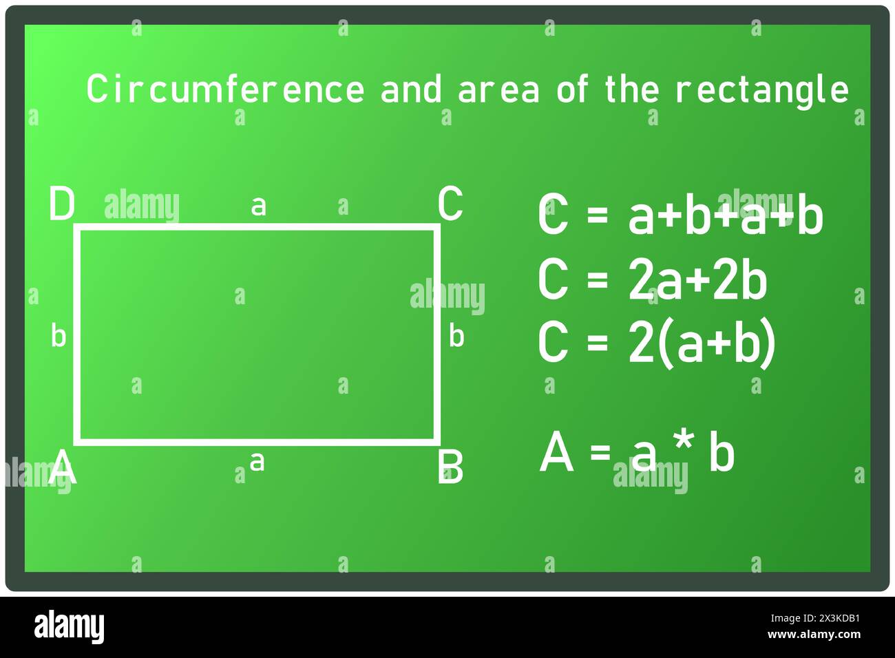 Die grafische Darstellung des Umfangs und der Fläche eines Rechtecks mit einer Gleichung auf einer grünen Tafel Stock Vektor