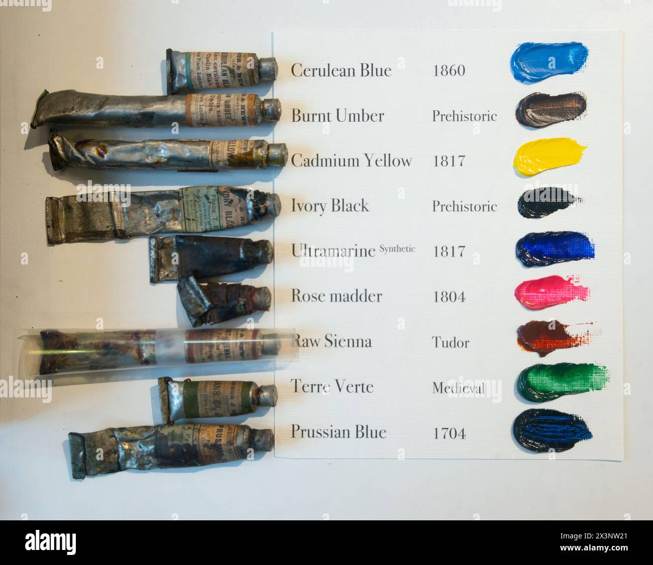 Alte Ölfarben mit historischen Notizen Stockfoto