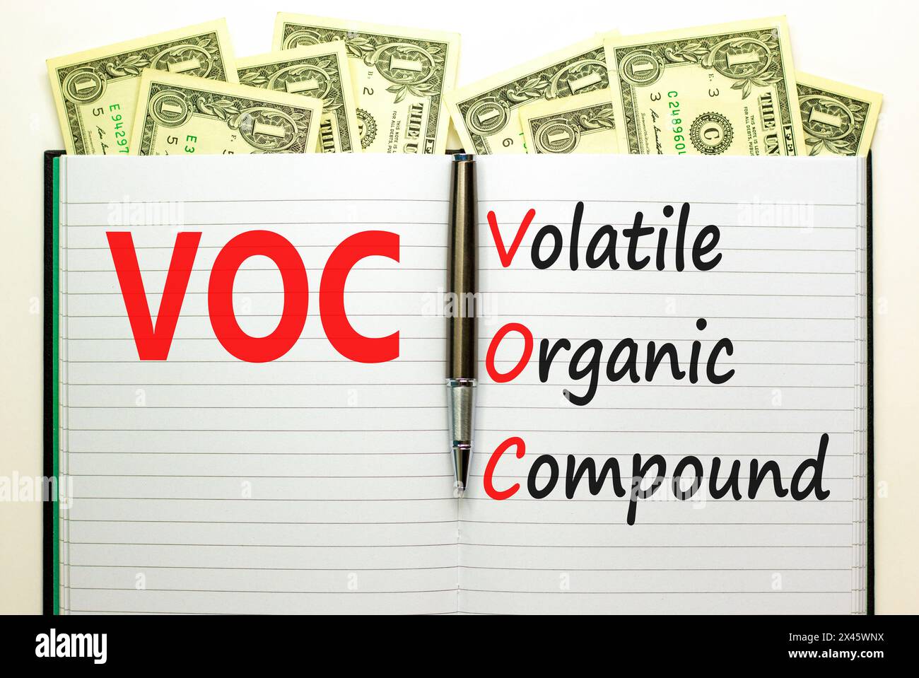 VOC-Symbol für flüchtige organische Verbindungen. Konzeptworte VOC flüchtige organische Verbindung auf schöner weißer Note. Wunderschöner Hintergrund für Dollarscheine. Unternehmen Stockfoto