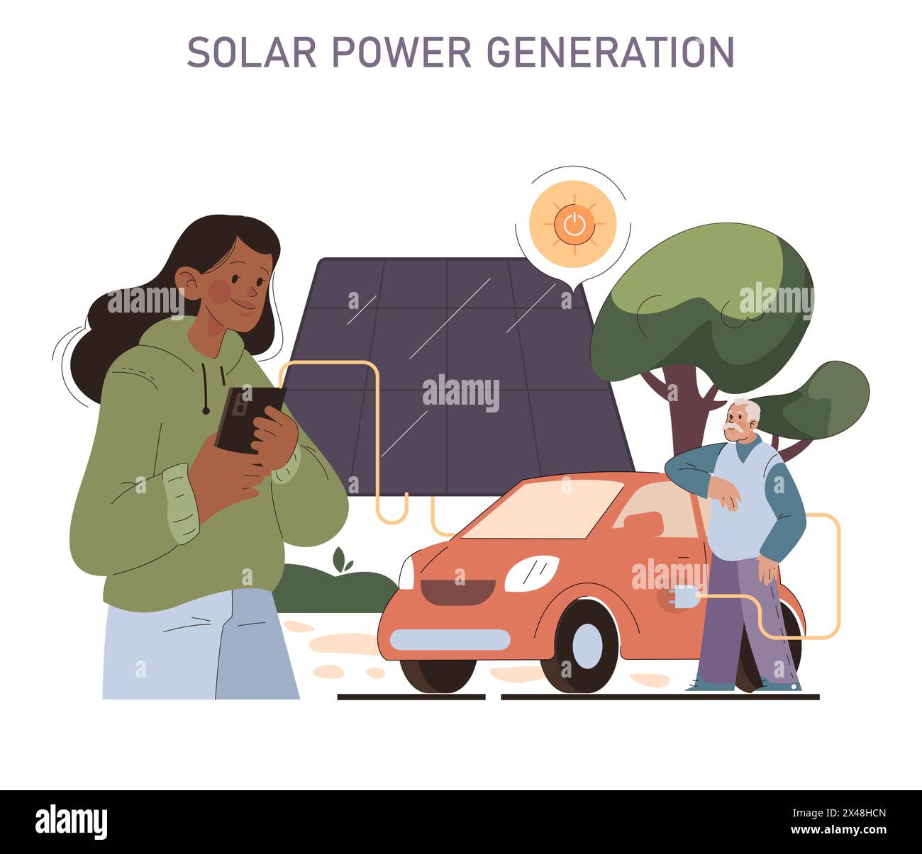 Solarstromerzeugungsset. Nutzung sauberer Energie mit Solarpaneelen, die ein Elektroauto laden. Verknüpfung von Technologie und ökologischem Leben. Zwei Generationen für erneuerbare Energiequellen. Stock Vektor