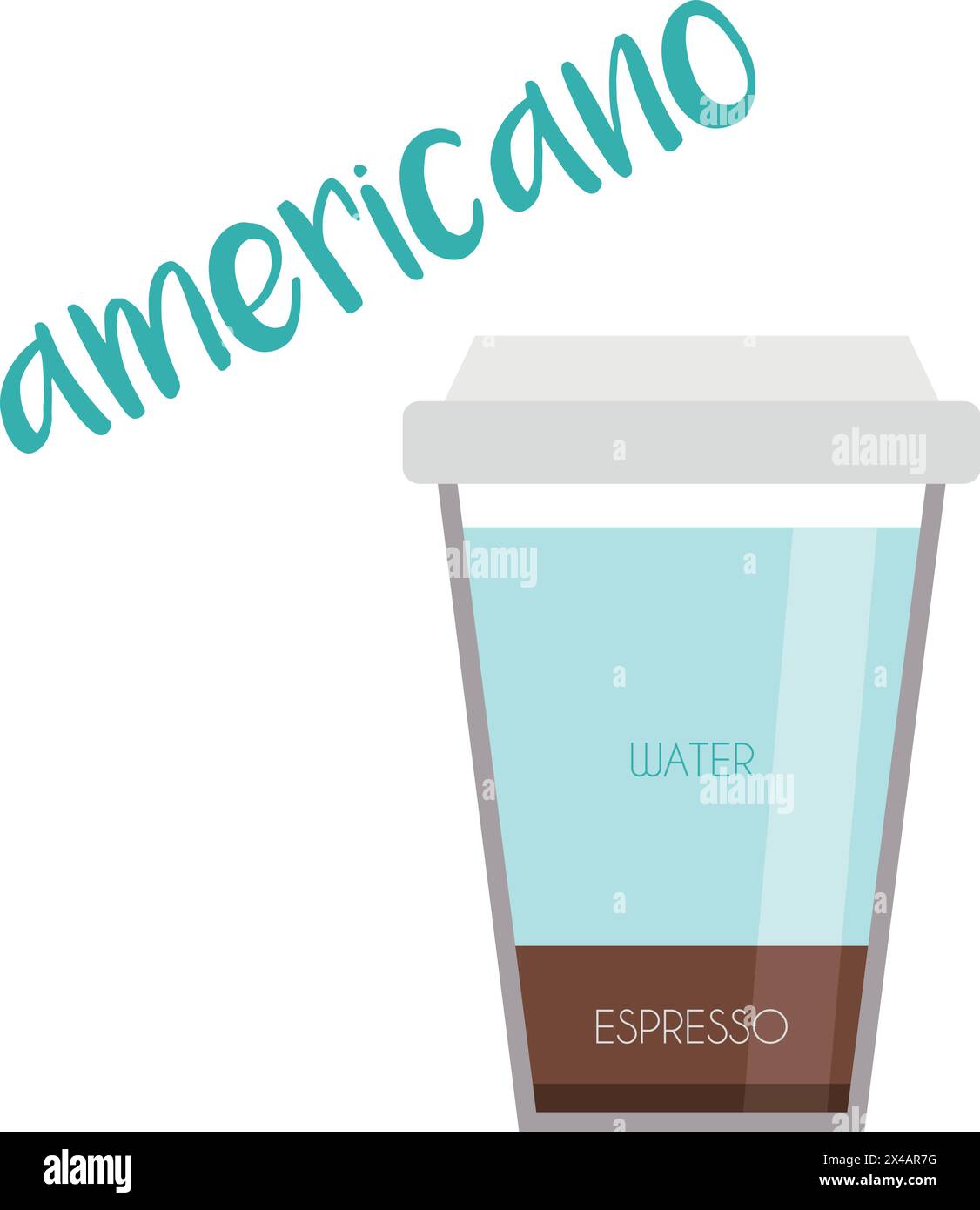 Vektor-Illustration eines Americano Kaffeetassen-Symbols mit seiner Vorbereitung und Proportionen. Stock Vektor