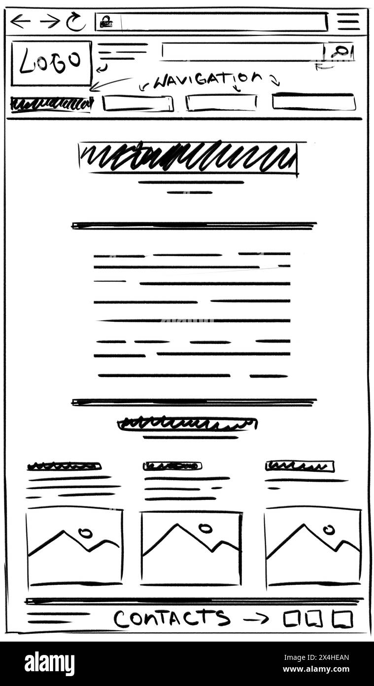 Website-Design-Vorlage. Drahtmodell mit verschiedenen Elementen auf weißem Hintergrund Stockfoto