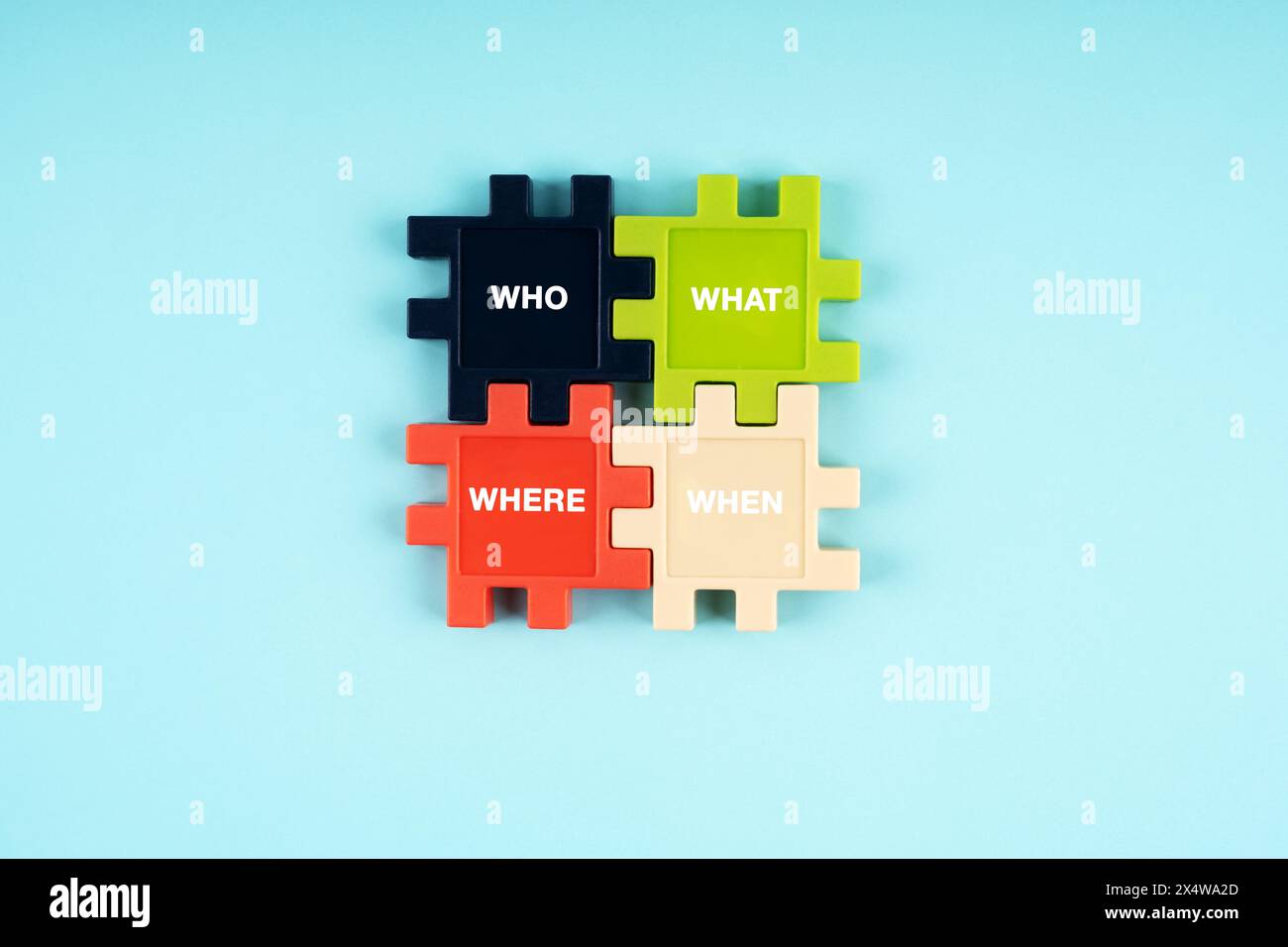 Wer, was, wo und wann Text auf Puzzleteilen auf blauem Hintergrund Stockfoto