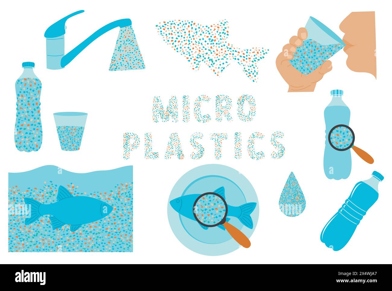 Mikroplastik-Verschmutzungskonzept. Illustrationsset aus Mikroplastik in Wasser. Umweltverschmutzung durch giftige Abfälle. Vektorabbildungen Stock Vektor