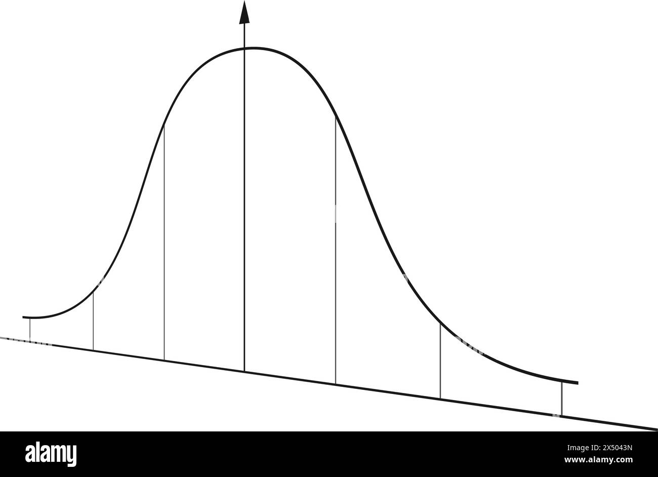 Glockenkurvendiagramm. . Gauß- oder Normalverteilungsdiagramm. Stock Vektor