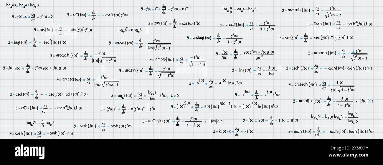 Schulnotizen zu Übungen, logarithmisch, derivativ, trigonometrisch, logarithmisch, hyperbolische und inverse Gleichungen und Formeln im Diagramm Stock Vektor
