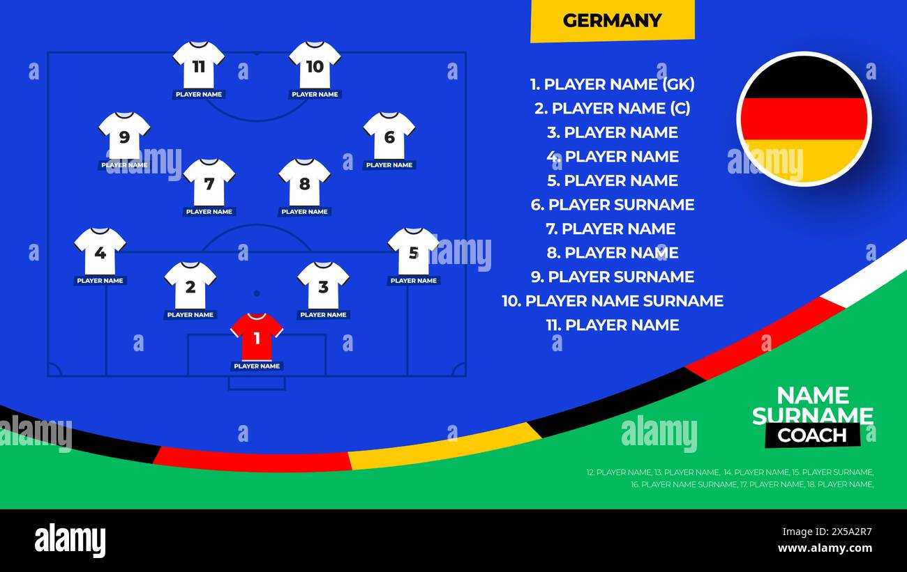 Die deutsche Fußballmannschaft beginnt in der Formation. 2024 Fußballmannschaft auf abgelegter Fußball-Grafik für Fußballanfänger. Vektorabbildung. Stock Vektor