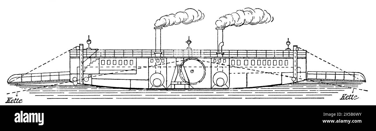 Fähre in der Nähe von Portsmouth. USA. Veröffentlichung des Buches Meyers Konversations-Lexikon, Band 7, Leipzig, Deutschland, 1910 Stockfoto