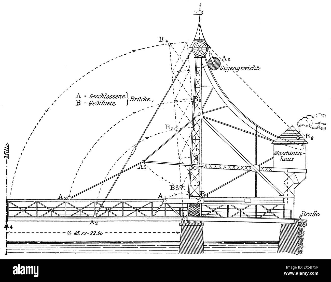 Zugbrücke in Buffalo, New York, USA. Veröffentlichung des Buches Meyers Konversations-Lexikon, Band 7, Leipzig, Deutschland, 1910 Stockfoto