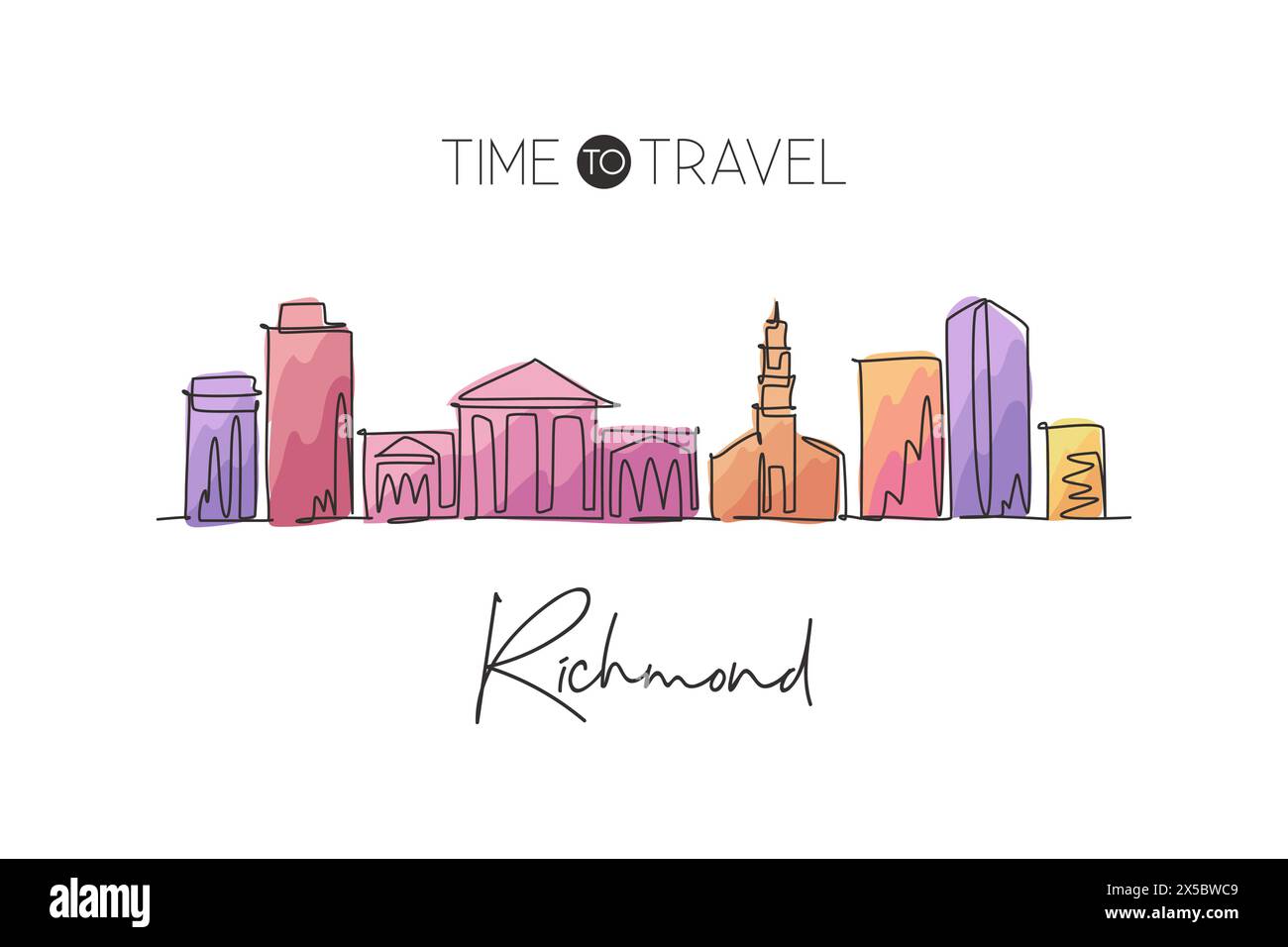 Einzelne durchgehende Linienzeichnung der Skyline von Richmond, Virginia. Berühmte Stadt-Kratzer-Landschaft. World Travel Home Wanddekoration Posterdruck Conceep Stock Vektor