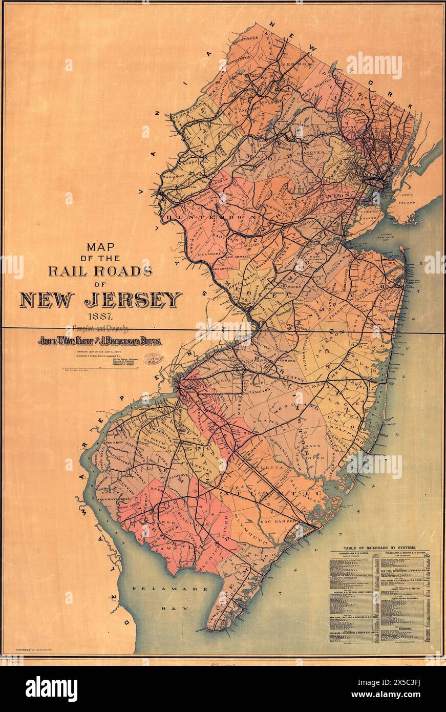 Karte der Eisenbahnstraßen von New Jersey 1887. Township- und County-Karte mit Entwässerung, Städten und Städten sowie dem Eisenbahnsystem mit Namen. Eine Tabelle mit den Eisenbahnstrecken nach System befindet sich unten rechts auf der Karte, 1887 Stockfoto