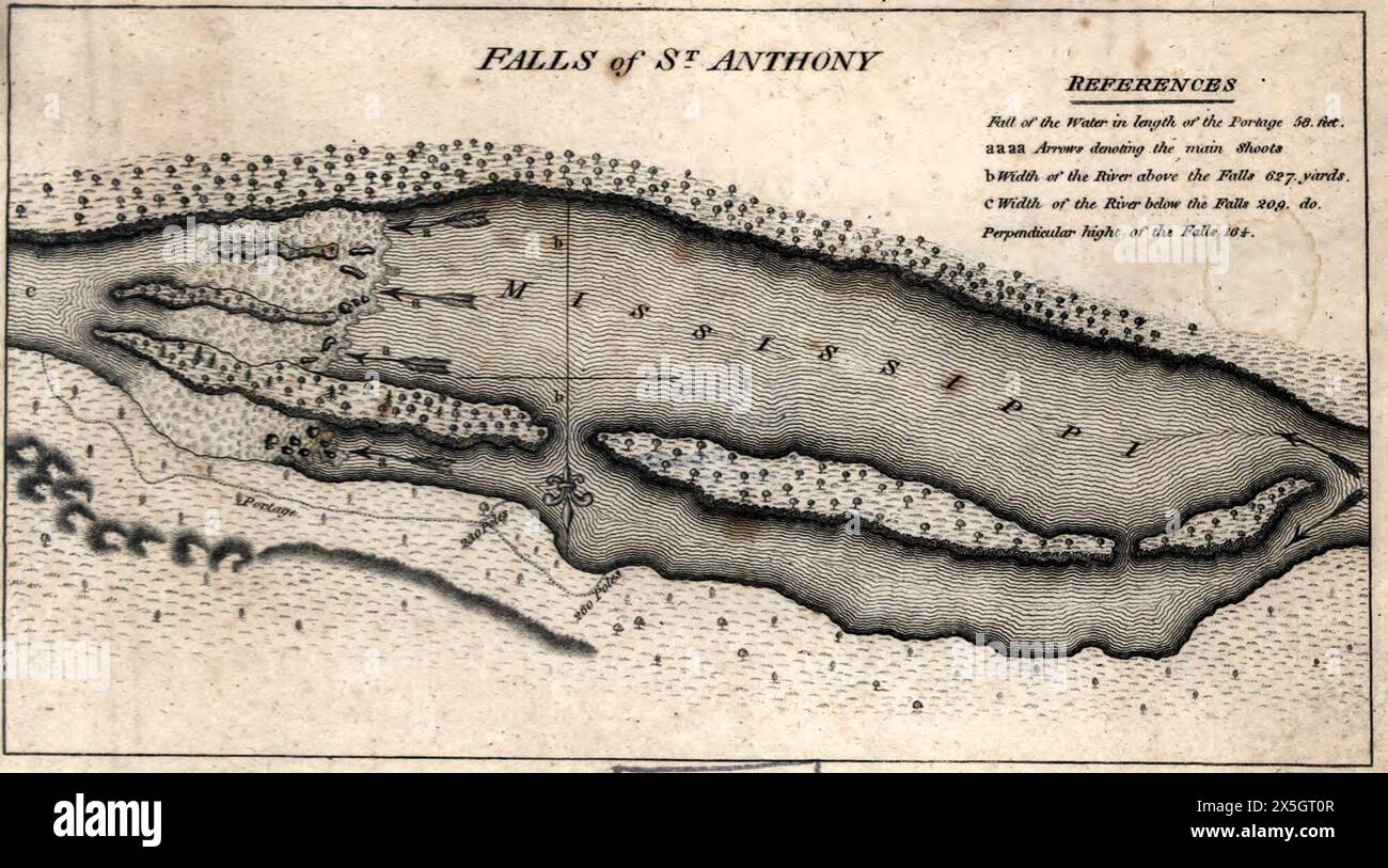 Skizze der Fälle von St. Anthony in den 1800er Jahren Stockfoto