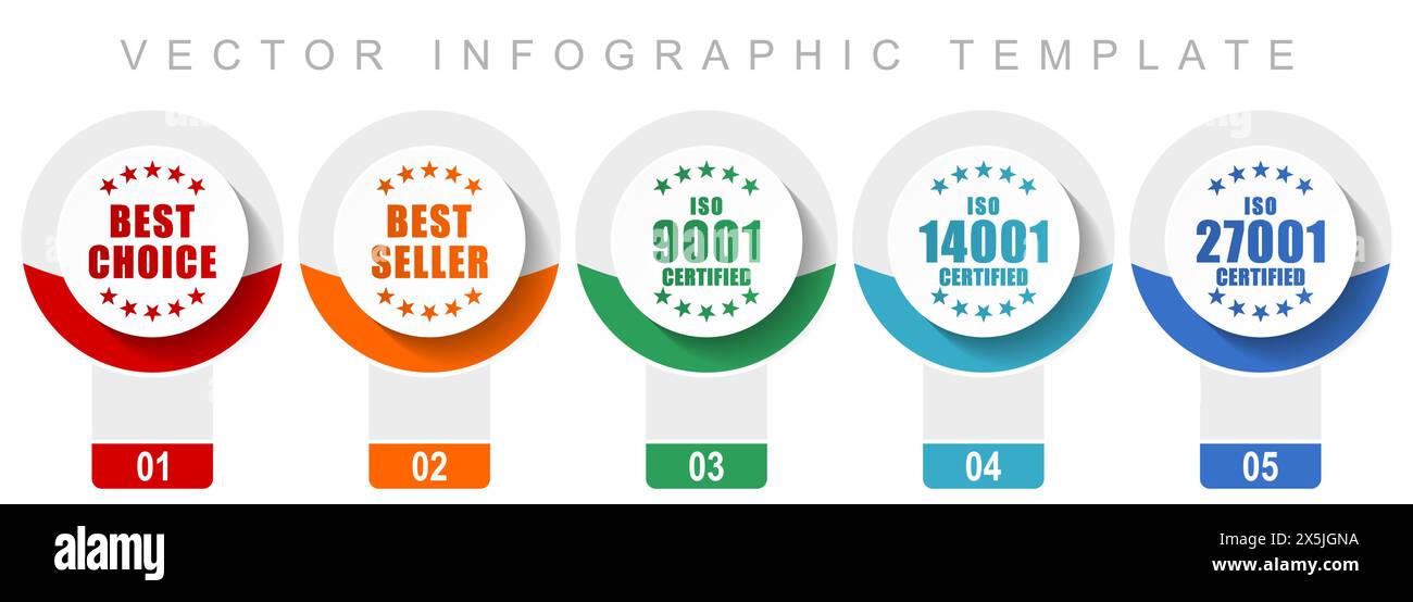Business-Symbolsatz, verschiedene Vektorsymbole wie Best Choice, Best Seller, iso 9001, iso 14001 und iso 27001 Stock Vektor