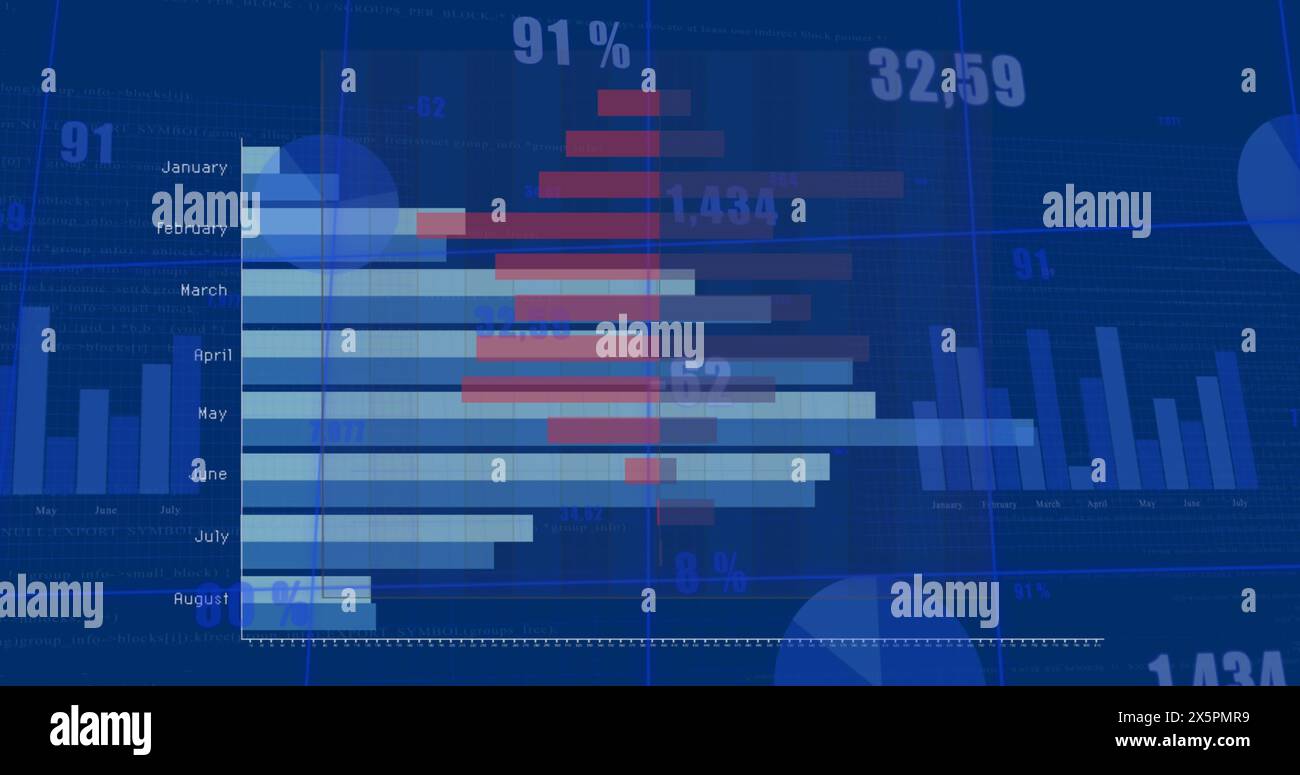 Abbildung mehrerer Diagramme, Rastermuster und wechselnder Zahlen auf blauem Hintergrund Stockfoto