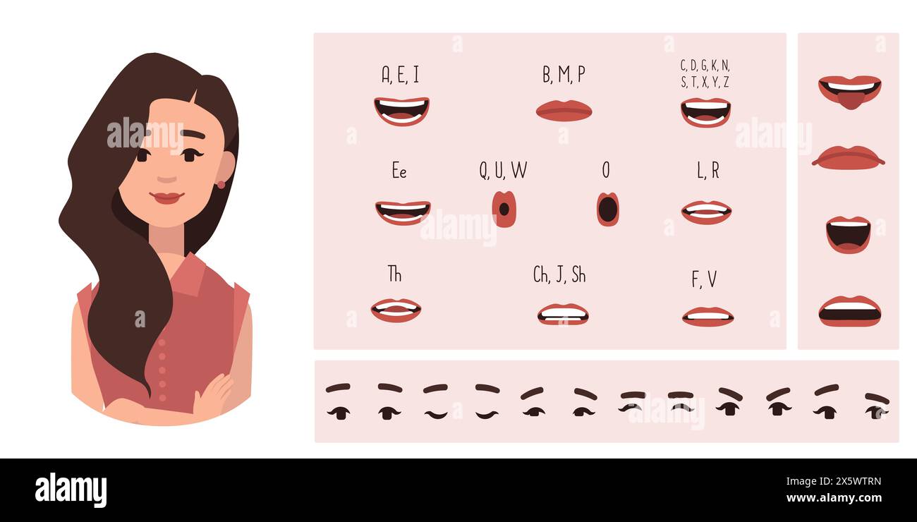 Business Office Frau Avatar Erstellung geeignet für Animation. Generator, Konstrukteur verschiedener Augen, Lippen, Emotionsausdrücke Mundanimation und li Stock Vektor