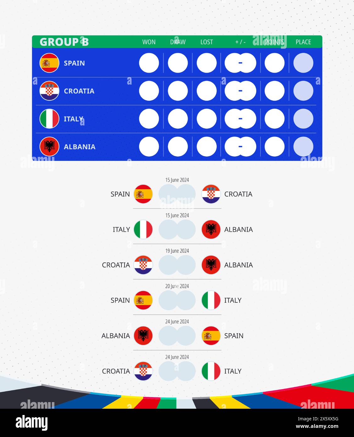Europäischer Fußballwettbewerb 2024, Spielplan der Gruppe B, alle Spiele der Gruppe. Flaggen von Spanien, Kroatien, Italien, Albanien. Vektorabbildung. Stock Vektor