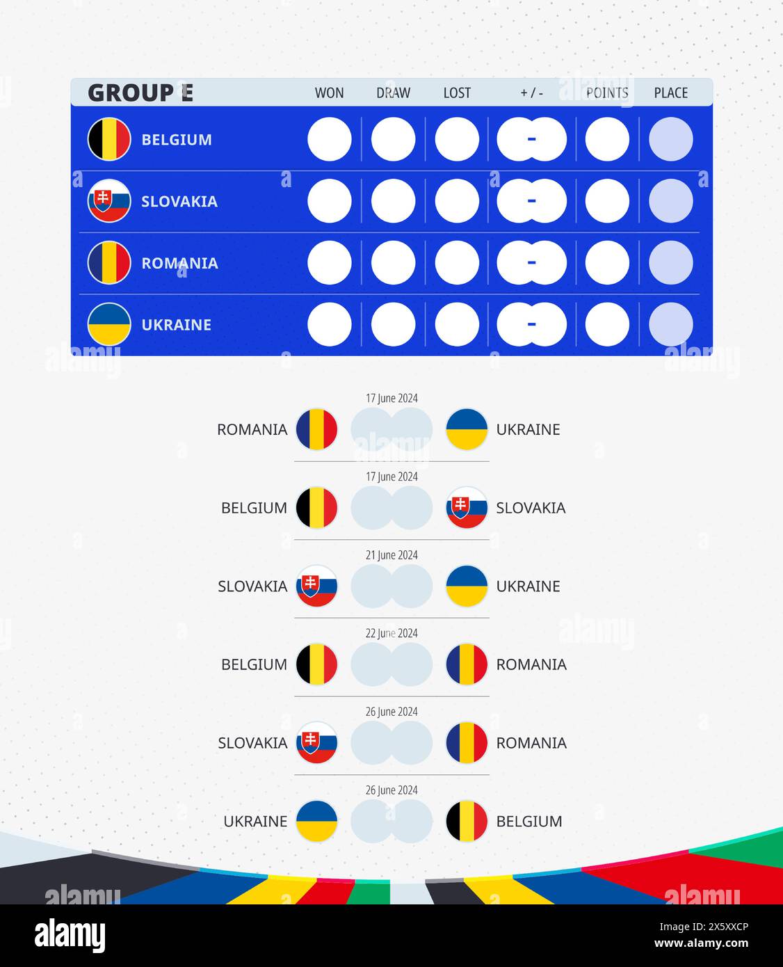 Europäischer Fußballwettbewerb 2024, Spielplan der Gruppe E, alle Spiele der Gruppe. Flaggen von Belgien, der Slowakei, Rumänien, der Ukraine. Vektorabbildung. Stock Vektor