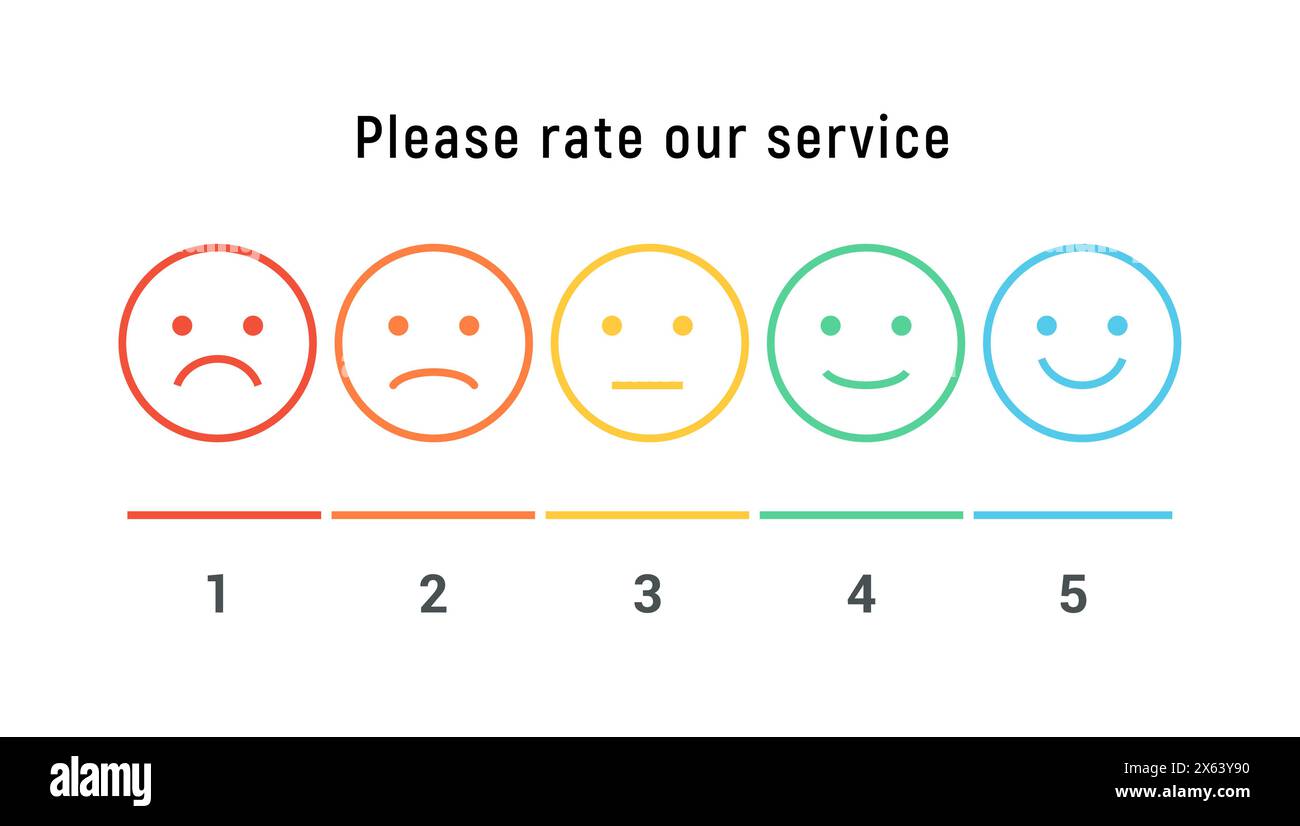 Emoji-Symbol für Smiley-Rate-Skala. Feedbackrate Umfrage Emoticon Zufriedenheitsmesser. Stock Vektor