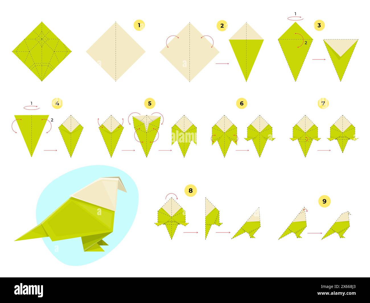 Schritt für Schritt Origami-Schema. Anleitung zum Biegen und Zusammenbauen von Papiervogel, wie man polygonalen Papagei macht, Kinderspielzeug. Handgemachte grüne Tauben-Cartoon Stock Vektor