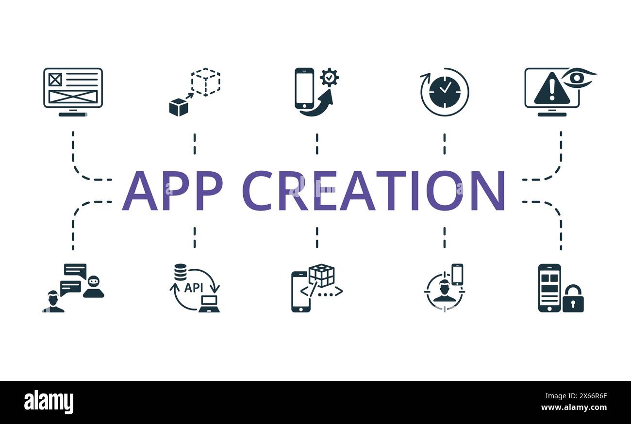 App-Erstellungsset. Kreative Symbole. Bearbeitbare Elemente. Stock Vektor
