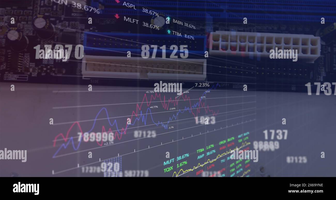 Bild von sich ändernden Zahlen und Börsendaten im Vergleich zu Nahaufnahmen einer Leiterplatte Stockfoto