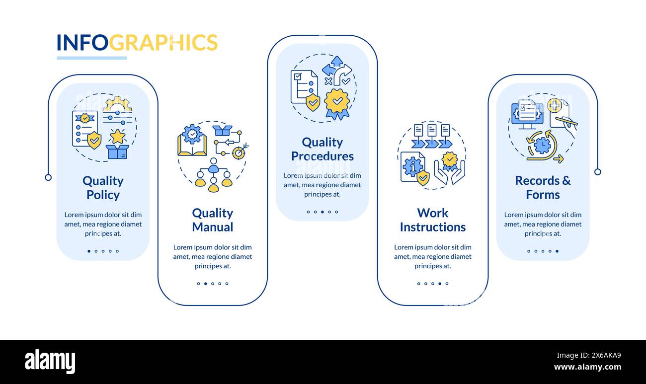 QMS-Dokumente Rechteck Infografik-Vorlage für Organisation Stock Vektor