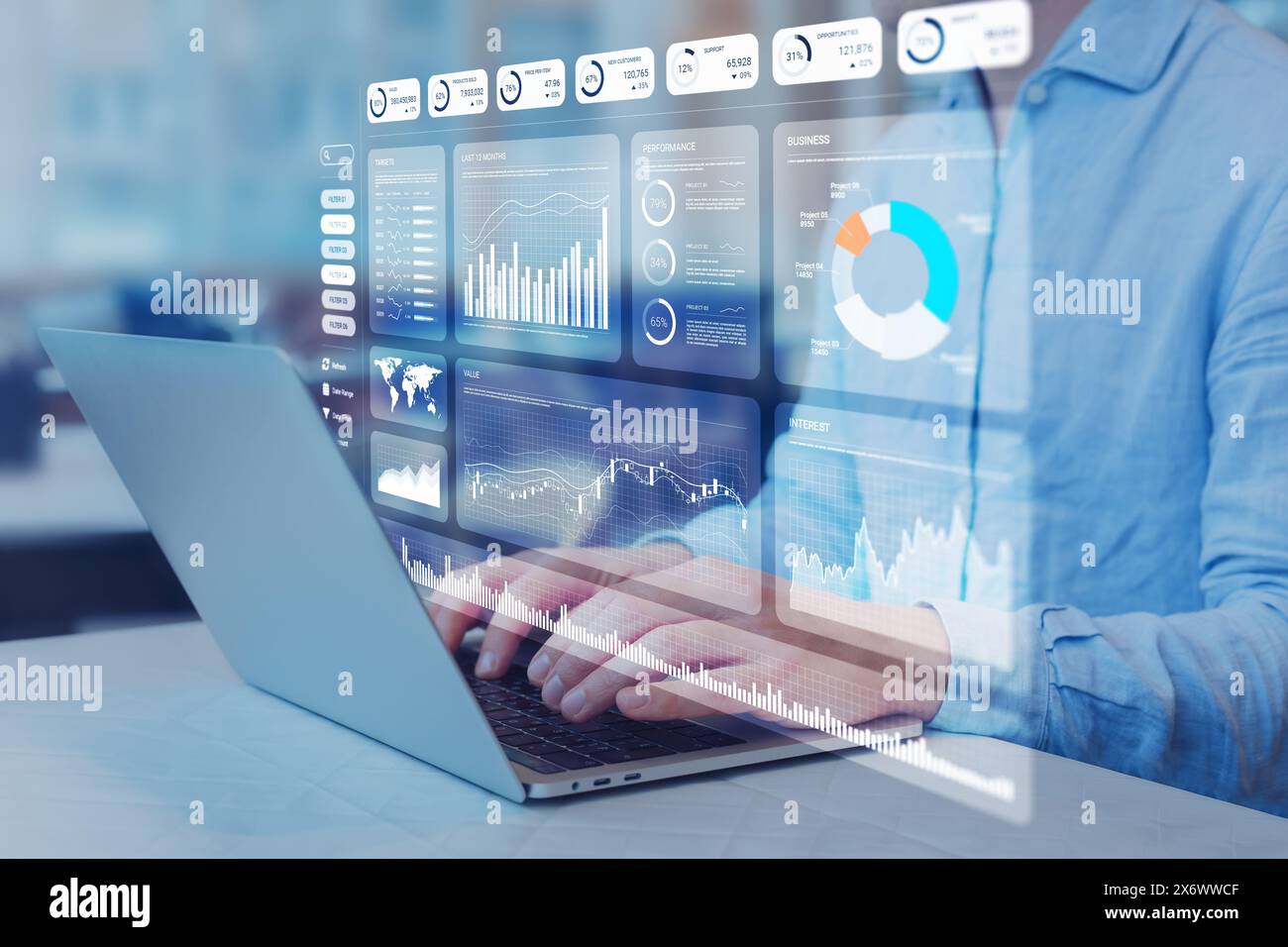 Analyst, der mit Financial Report und Business Analytics Dashboard auf einem Laptop arbeitet, um Finanzdaten mit KPI und Kennzahlen zu analysieren. Investitionen, Stockfoto