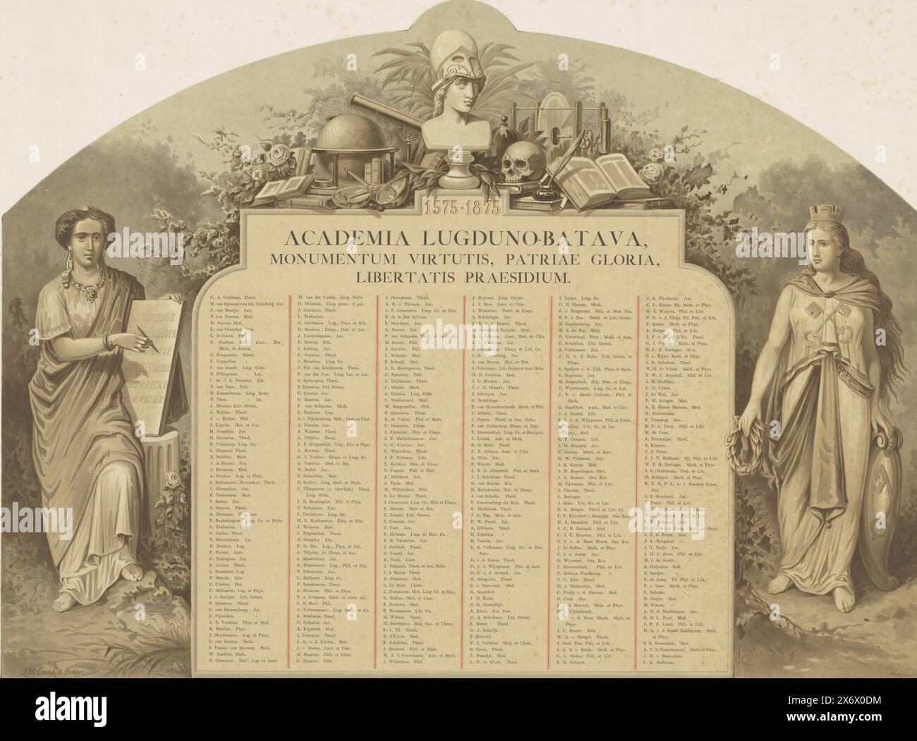 Gedenktafel zum 3. Jahrhundert der Hochschule Leiden, 1575-1875 (Titel zum Objekt), Gedenktafel zum 3. Jahrhundert der Hochschule Leiden, 8. Februar 1575-1875. Zentral eine Liste aller Professoren seit ihrer Gründung. Geschichte links, die Jungfrau Leiden rechts. An der Spitze befinden sich Attribute der fünf Fakultäten. Der Druck enthält ein Registrierungsformular (das auf dem Druck aufgeklebt wird)., Druck, Druckerei: Pieter van Looy, (auf dem Objekt erwähnt), nach Zeichnung von: Christiaan Bos, (auf dem Objekt erwähnt), Drucker: Emrik & Binger, ( Stockfoto