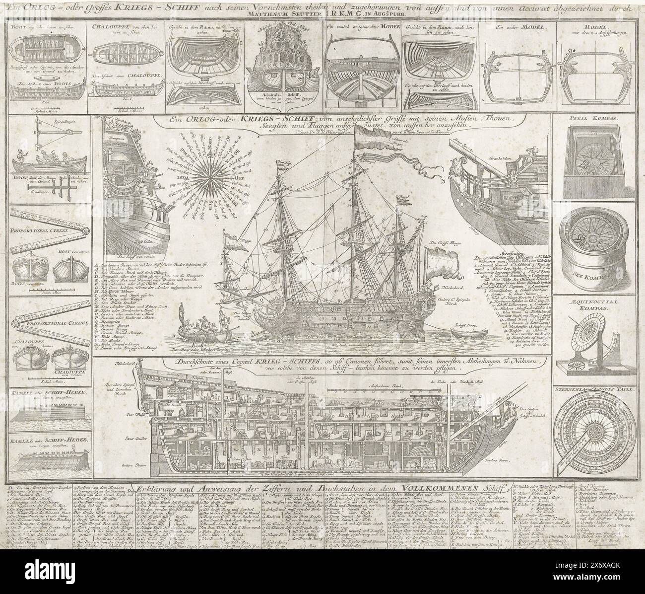 Kriegsschiff, Seitenansicht, Abschnitt und Details, ca. 1700, ein Orlog- oder Kriegs-Schiff nach seinen Vornehmsten theilen und sugehörungen von aussen und innen Accurat abgezeichnet, Seitenansicht und Abschnitt eines großen Kriegsschiffes. Mit Bildern verschiedener Details und Instrumente. Mit umfangreicher Nummerierung aller Teile und mit der Erläuterung in deutscher Sprache., Druck, Druckerei: Matthaeus Seutter (III), (auf Objekt erwähnt), unbekannt, (auf Objekt erwähnt), Augsburg, 1690 - 1710, Papier, Ätzen, Gravieren, Höhe, 505 mm x Breite, 603 mm Stockfoto