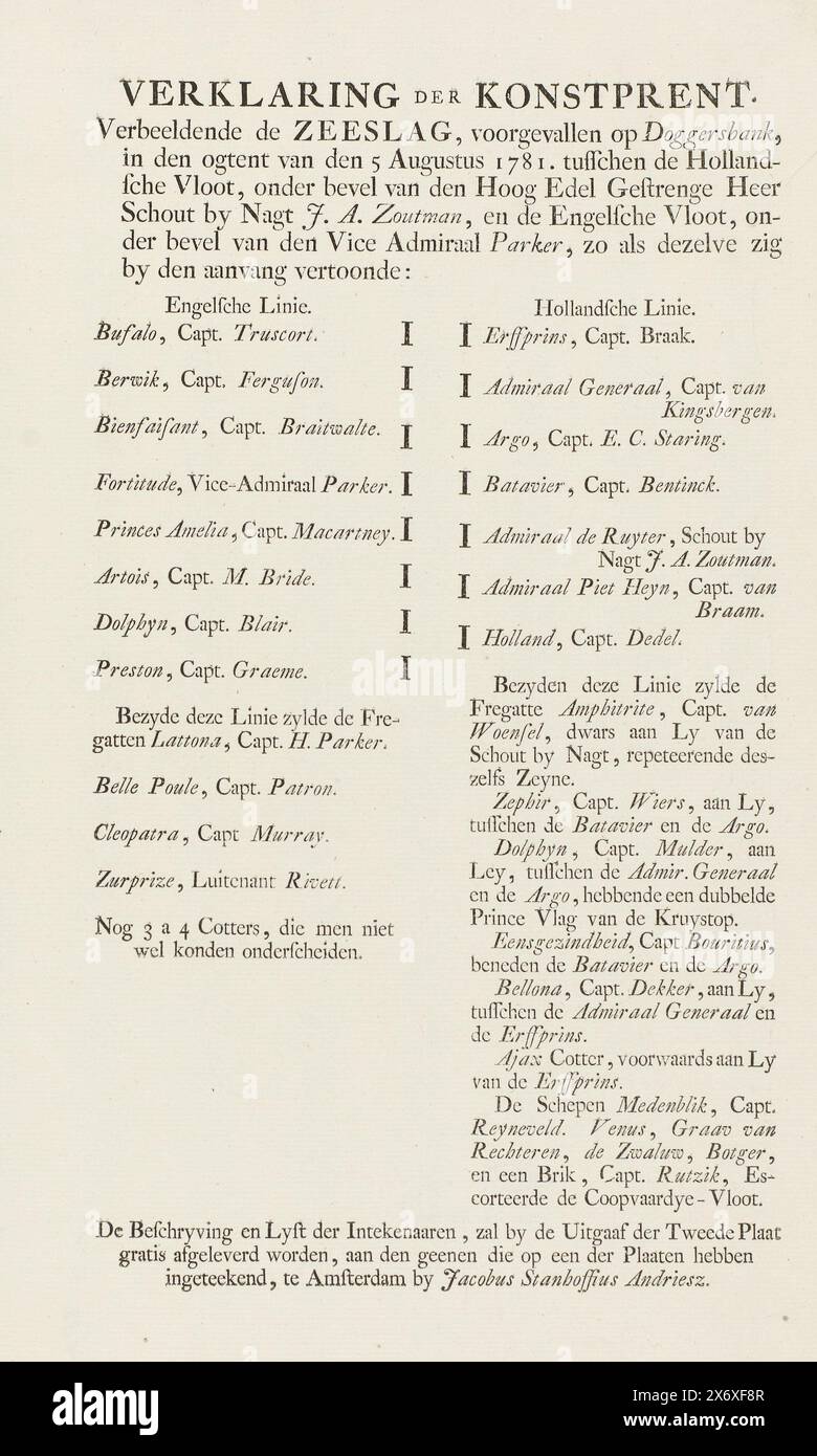 Textseite für den Druck mit dem Beginn der Seeschlacht bei Dogger Bank, 1781, Veklaring der Konstprent. Darstellung der Seeschlacht, die sich auf der Dogger Bank im Ogtent vom 5. August 1781 ereignete. Zwischen der niederländischen Flotte (...) (Titel auf Objekt), Textseite für den Druck der niederländischen und englischen Schiffe, die zu Beginn der Seeschlacht bei Dogger Bank am 5. August anstehen, 1781 zwischen der niederländischen Flotte unter Konteradmiral Johan Zoutman und der englischen Flotte unter Vizeadmiral Hyde Parker. Liste der Fregatten in beiden Flotten mit den Namen der Kapitäne. Unten eine Nachricht vom Herausgeber Stockfoto