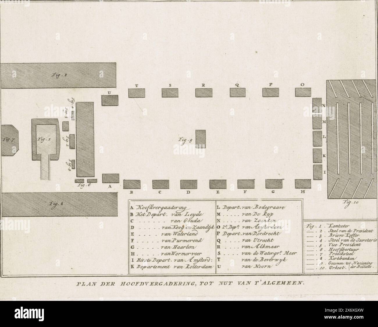 Plan der Sitzung des Maatschappij tot Nut van 't Algemeen, 1791, Plan der Hauptversammlung für Nut van 't General (Titel zum Gegenstand), Karte mit den Sitzen der Hauptversammlung des Maatschappij tot Nut van 't Algemeen in der Alten lutherischen Kirche in Amsterdam, am 9. August 1791. Unten die Legenden A-U und 1-10., Print, Print Maker: Anonymous, Northern Netherlands, 1791, Papier, Ätzen, Gravieren, Höhe, 186 mm x Breite, 248 mm Stockfoto