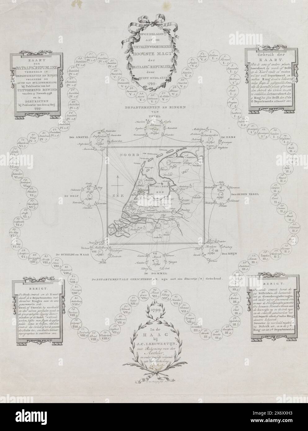Karte der Batavischen Republik, 1799, Karte der Batavischen Republik. Republik unterteilt in Abteilungen und Ringe (...) durch Veröffentlichung vom 14. Mai 1799 (Titel zum Gegenstand), Karte der Aufteilung der Batavischen Republik in Abteilungen und Ringe, gemäß der Verfassung durch Veröffentlichung des Exekutivrats vom 17. November 1798, und in Bezirken gemäß der Veröffentlichung vom 14. Mai 1799. Mit Kartuschen mit Widmung, Gebrauchsanweisung und zwei Botschaften. Signiert von Ondaatje unten an der Adresse., Druck, Druckerei: Cornelis van Baarsel, (auf dem Objekt erwähnt), Pieter Philip Stockfoto