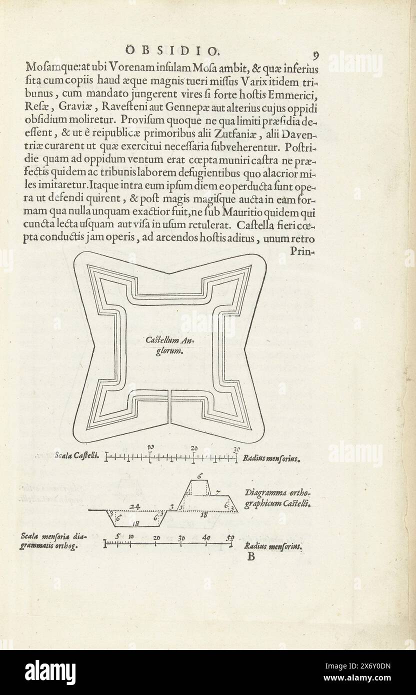 Plan und Abschnitt einer englischen Festung während der Belagerung von Bergen op Zoom, 1622, Textdarstellung mit einem Plan und Abschnitt einer englischen Festung während der gescheiterten Belagerung Bergen op Zoom durch die spanische Armee unter Spinola und Velasco, 18. Juli bis 3. Oktober, 1622 Teil der Platten, die den Bericht über die Belagerung und Eroberung Grols durch die niederländische Armee unter Frederik Hendrik, 6. Juli bis 19. August 1627 begleiten., Druck, Druckerei: Franciscus van Schooten (I), (möglicherweise), Verlag: Willem Janszoon Blaeu, Nordholland, 1627 - 1629, Papier, Höhe, 305 mm x Breite, 195 mm Stockfoto