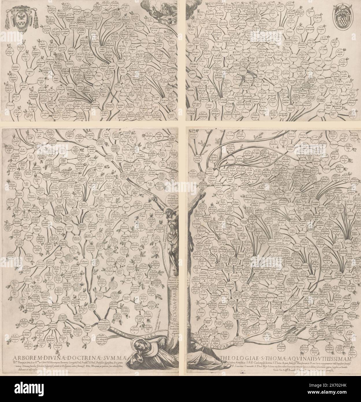 Baum mit Thomas von Aquin liegt der Philosoph und Theologe Thomas von Aquin am Boden eines Baumes. Auf dem Stamm des Baumes der Gekreuzigte Christus. Die Zweige des Baumes stellen die drei Teile der Summa Theologiae von Aquin dar. Oben in der Mitte Gott der Vater und der Heilige Geist als Taube. Oben links und oben rechts ein Wappen., Druck, Druckerei: Anonym, Verlag: Nicolaus van Aelst, (auf dem Objekt erwähnt), Pauselijk hof, (auf dem Objekt erwähnt), Druckerei: Italien, Herausgeber: Rom, Vaticaanstad, Italien, 1590, Papier, Ätzen, Höhe, 800 mm x Breite, 786 mm Stockfoto