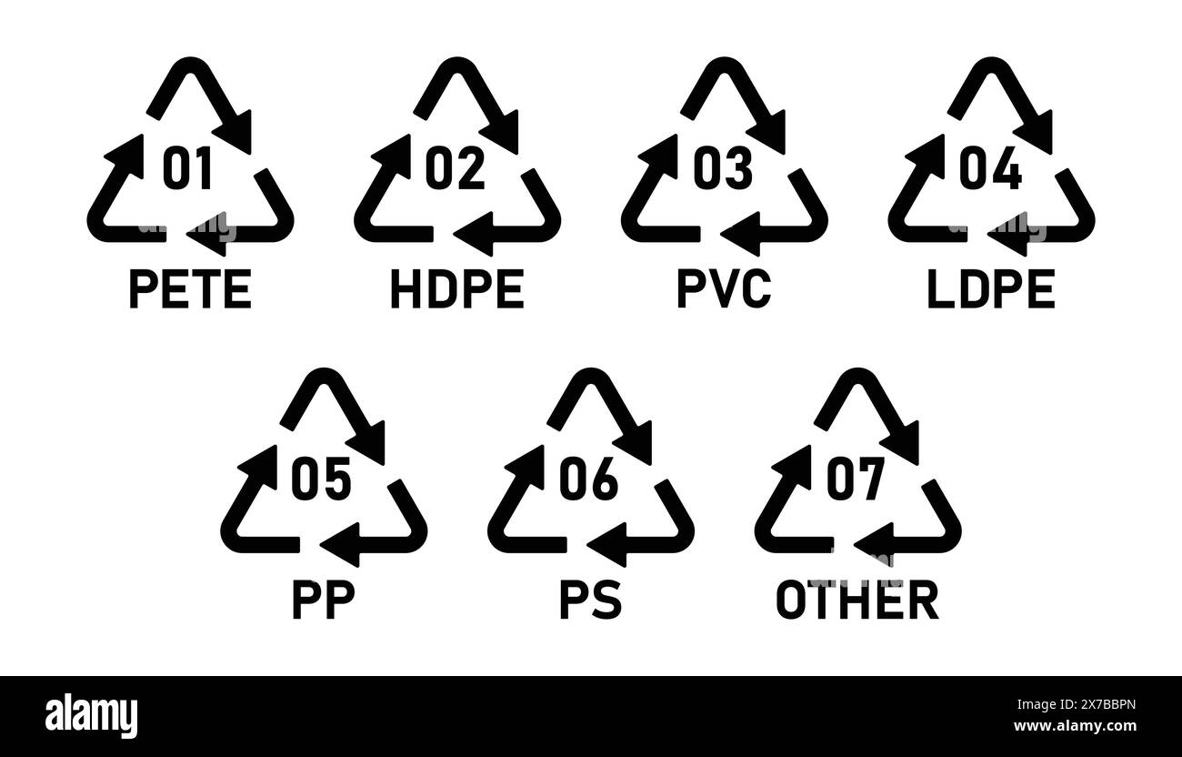 Symbolsatz für Recycling-Codes aus Kunststoff 01-07. Satz von Symbolen für Recycling-Codes aus Kunststoff PETE, HDPE, PVC, LDPE, PP, PS, SONSTIGES. Recycling-Codes für Kunststoff 1-7. Stock Vektor