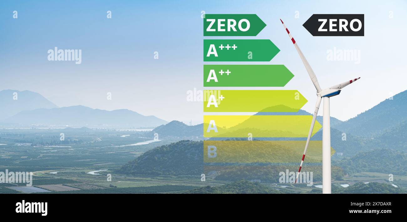 Erneuerbare Energiequellen mit Energieetikett. Pfeil zeigt auf Null. Stockfoto