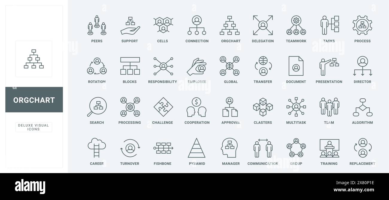 Führungspyramide, Kommunikation zwischen Gruppen und Teams dünne schwarze und rote Umrisssymbole, Organogrammvektorillustration. Struktur und Hierarchie der Firma, Positionssymbole im Organigramm Stock Vektor