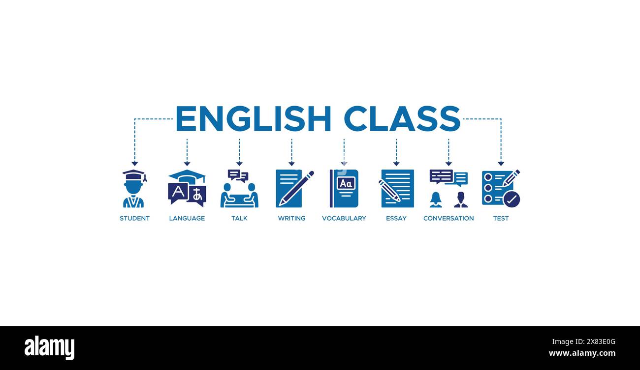 Englische Klasse Banner Web Symbol Vektor Illustration Konzept Stock Vektor