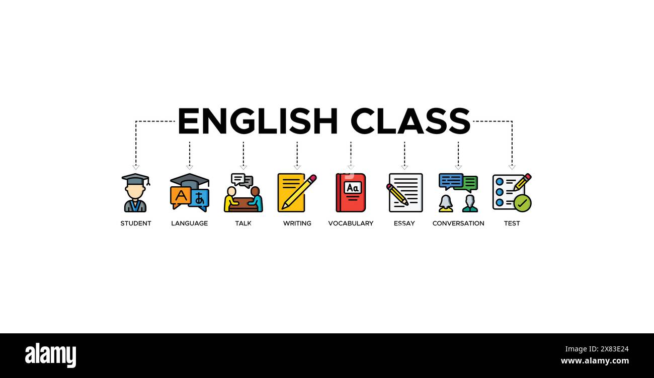 Englische Klasse Banner Web Symbol Vektor Illustration Konzept Stock Vektor