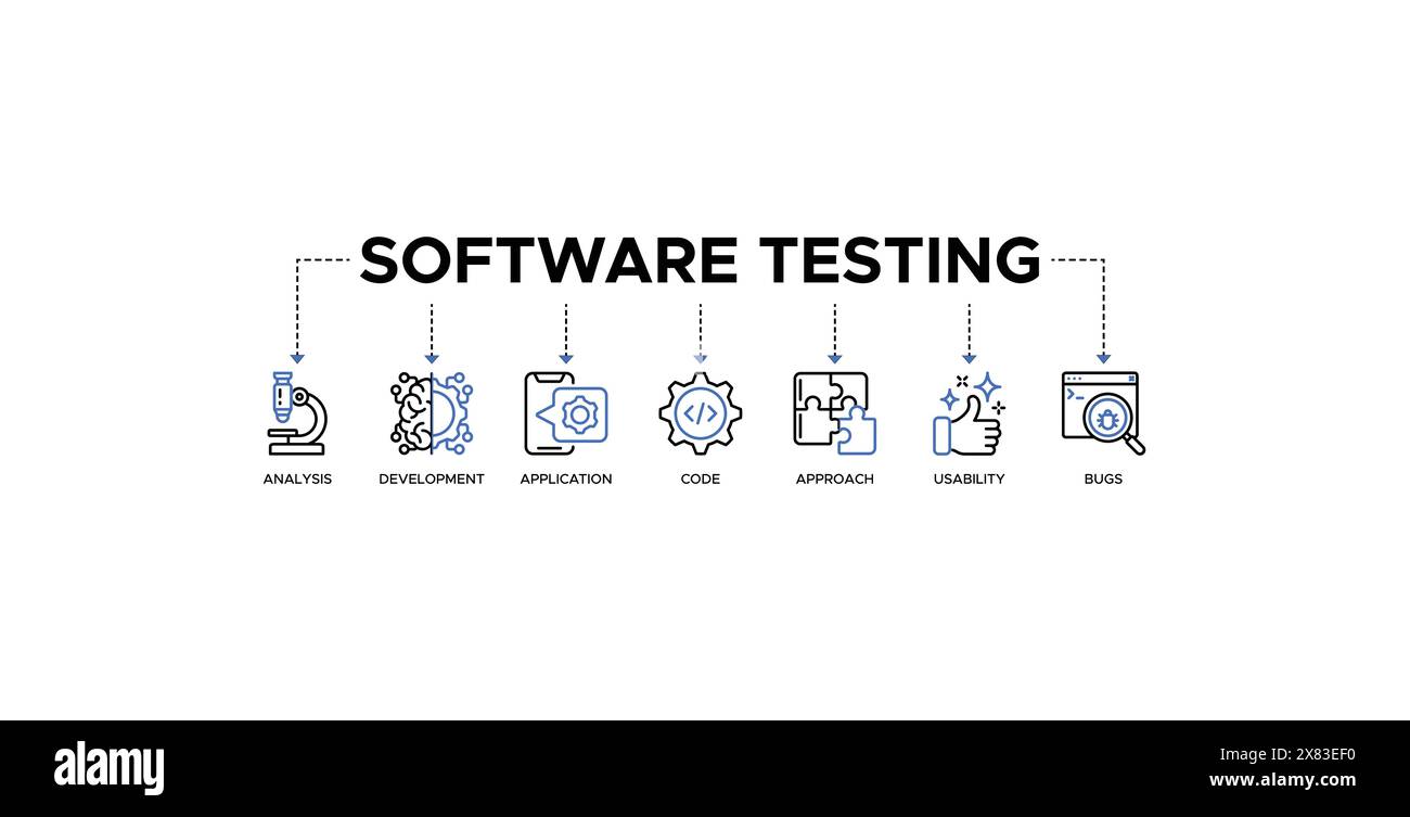 Software Testbanner Web-Symbol-Vektor-Illustration Konzept Stock Vektor