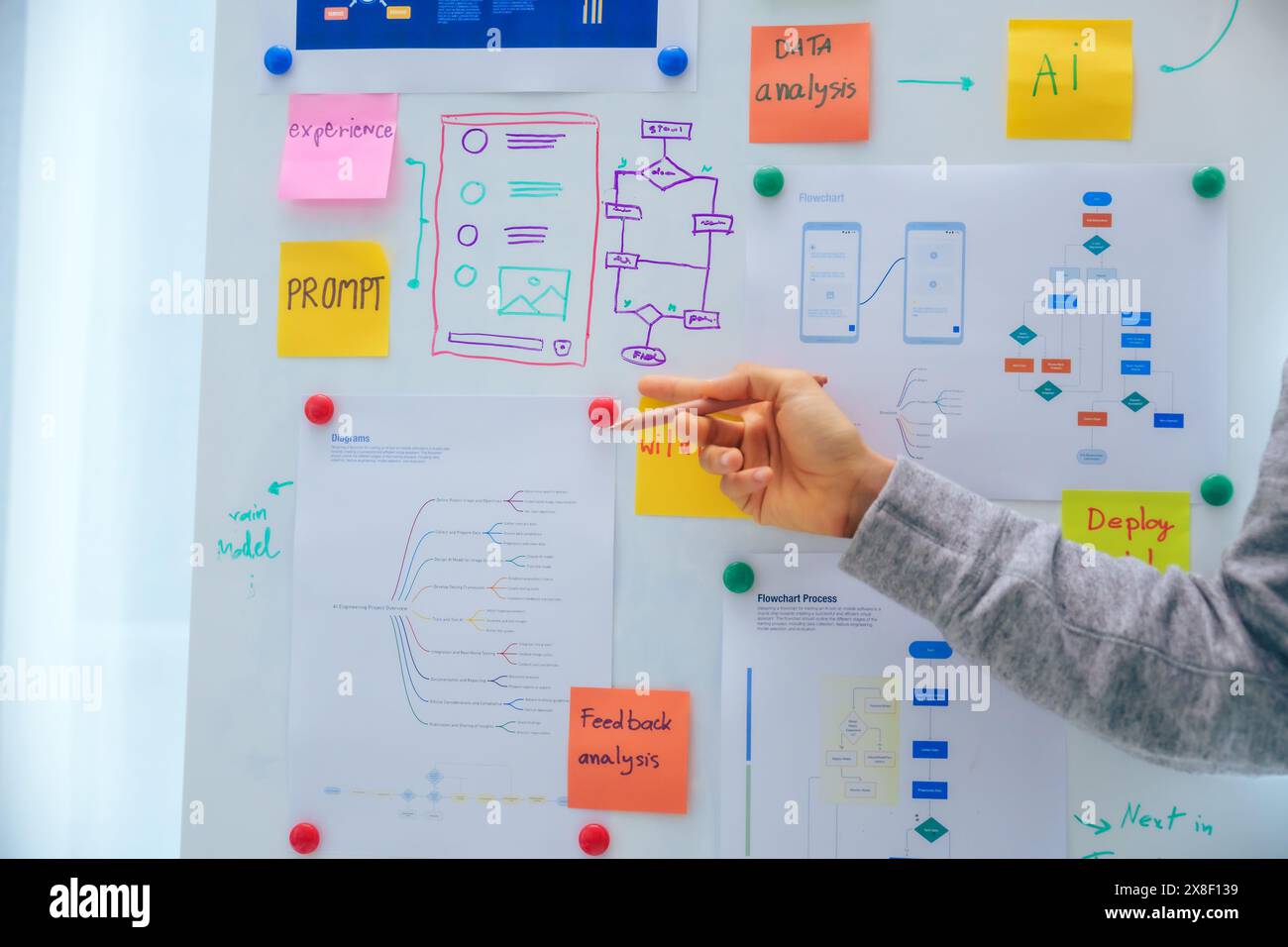 Das Entwicklerteam präsentiert das Design der Projektoberfläche mit der Platine und die Problemlösung im Büro Stockfoto